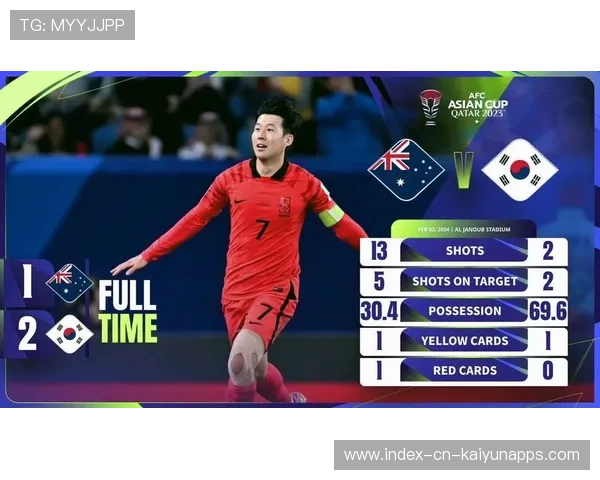 孙兴慜任意球挑传助攻队友头槌破门