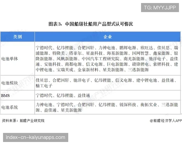球员康复器械验收与维护SOP发布，康复器材训练